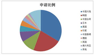 環(huán)球移民解讀 哪些人青睞菲律賓房產(chǎn)投資移民項目